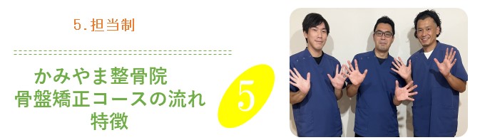 かみやま鍼灸整骨院　骨盤矯正コースの流れ　特徴5.担当制