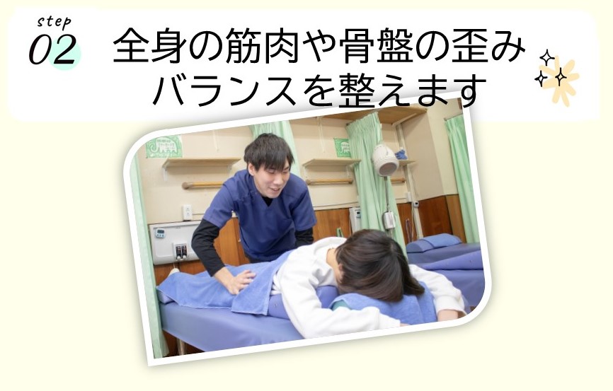 ＜ステップ02＞全身の筋肉や骨盤の歪み・バランスを整えます