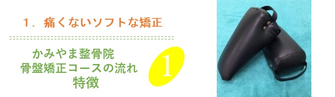 かみやま鍼灸整骨院　骨盤矯正コースの流れ　特徴1.痛くないソフトな矯正（SOTブロック）