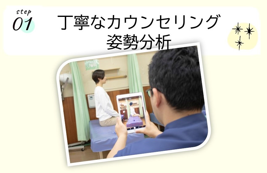 ＜ステップ01＞丁寧なカウンセリング姿勢分析