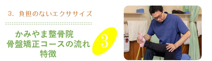 かみやま鍼灸整骨院　骨盤矯正コースの流れ　特徴3.負担のないエクササイズ